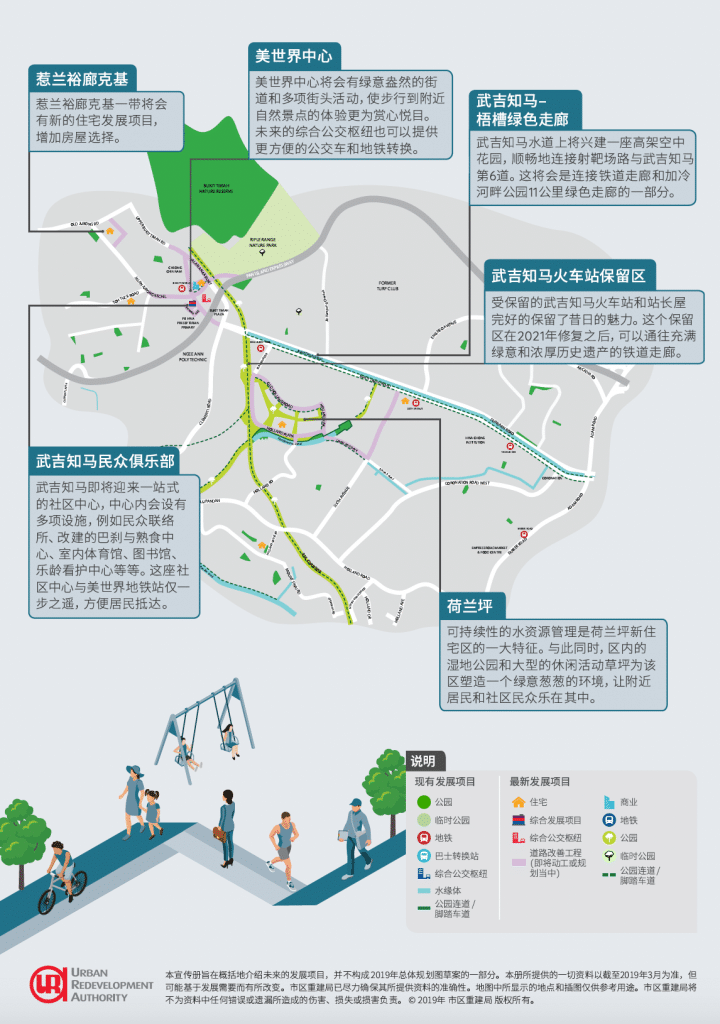 fourth-avenue-residences-bukit-timah-ura-master-plan-2019-chinese-2-singapore